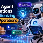 Top AI Agent Applications Revolutionizing Retail Operations