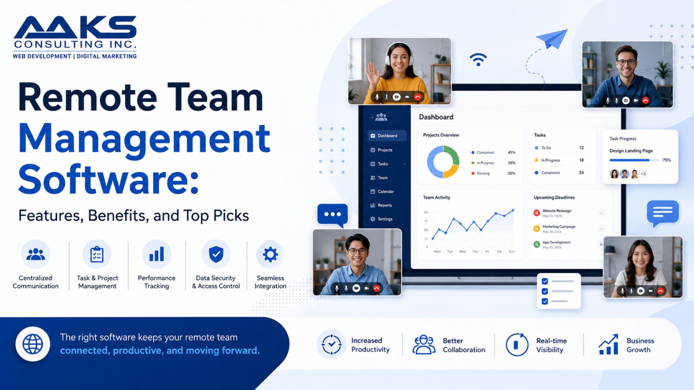 Remote Team Management