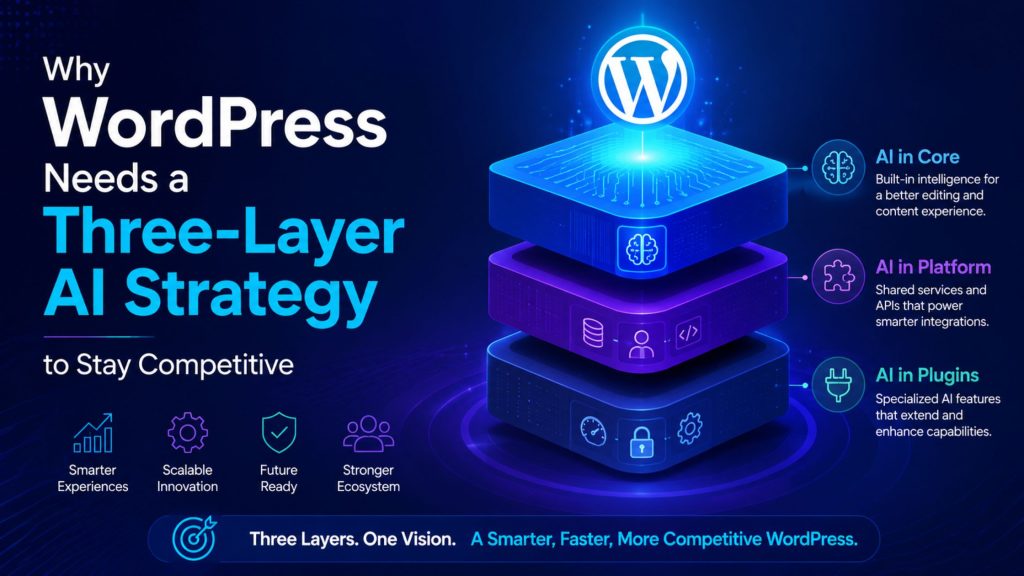 three-layer AI strategy